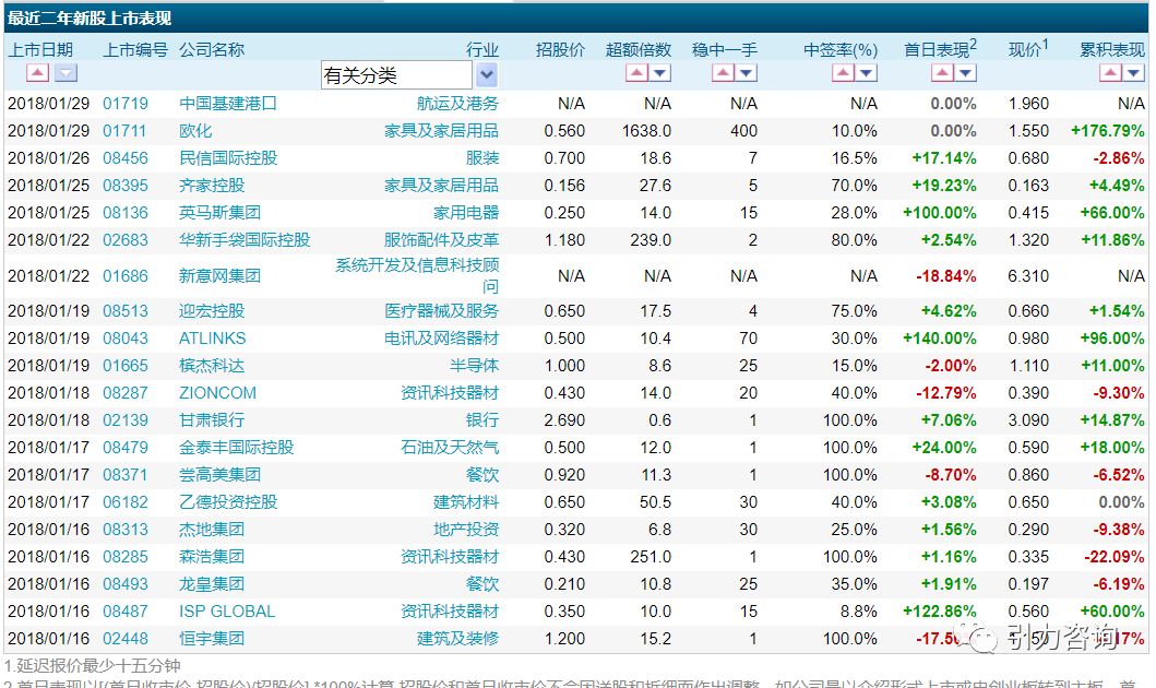 新澳门全年免费资料,准确资料解释落实_XT63.561