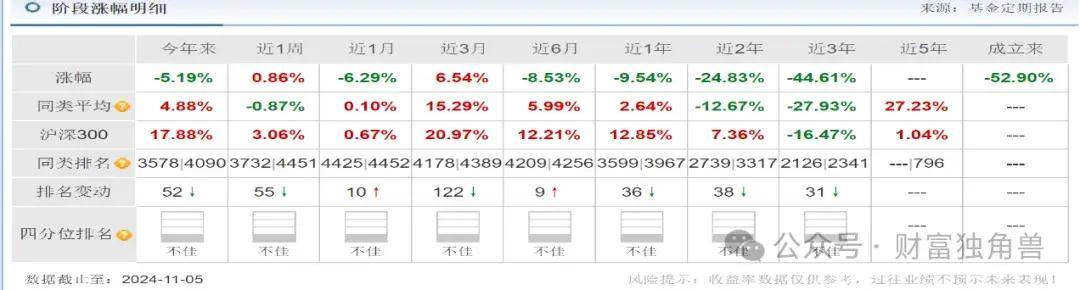 香港期期准资料大全,实证说明解析_升级版27.44