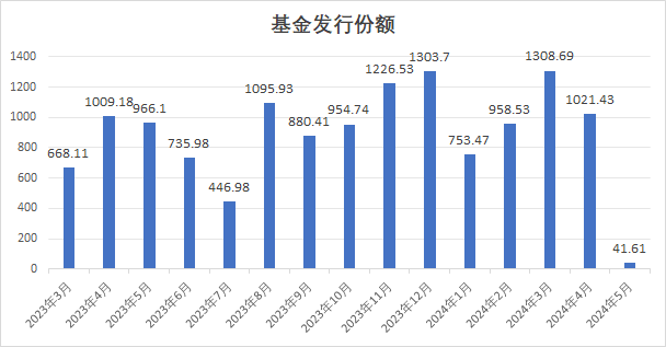 澳门广东八二站,市场趋势方案实施_pack33.848