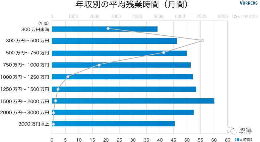 一码一肖100%的资料,实际数据说明_探索版55.996