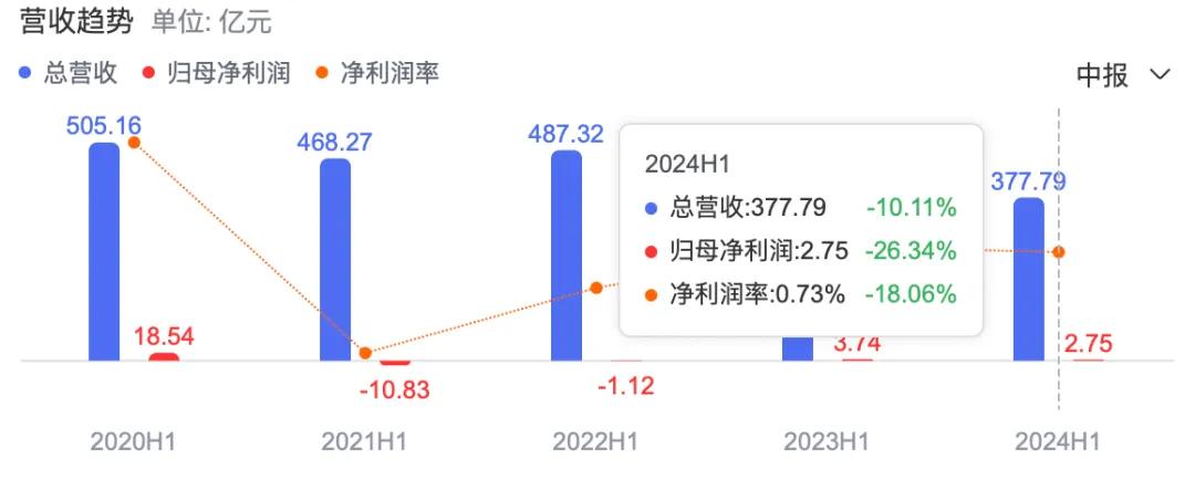 新澳资料大全正版2024金算盘,数据整合实施方案_ChromeOS14.377