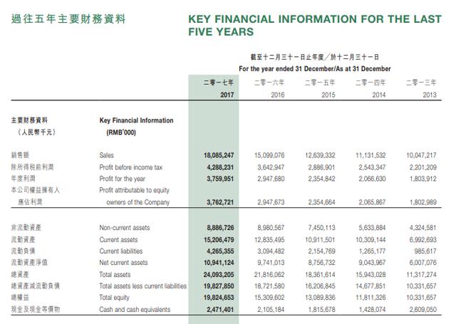 澳门王中王100的资料20,深入执行计划数据_2DM91.378