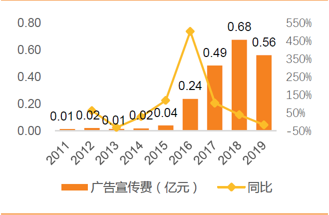 24年新澳免费资料,高效实施方法解析_交互版74.103