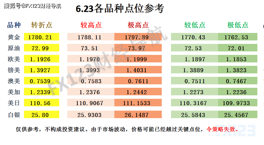 新澳天天开奖资料大全最新100期,实地设计评估方案_粉丝版61.359