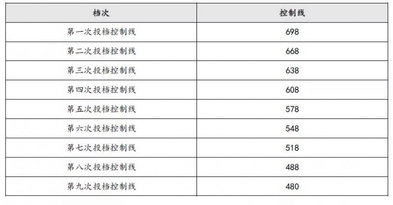 澳门4949最快开奖结果,权威分析说明_专属款83.524