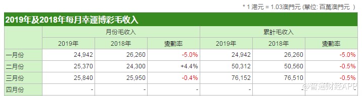 的雏鹰 第92页