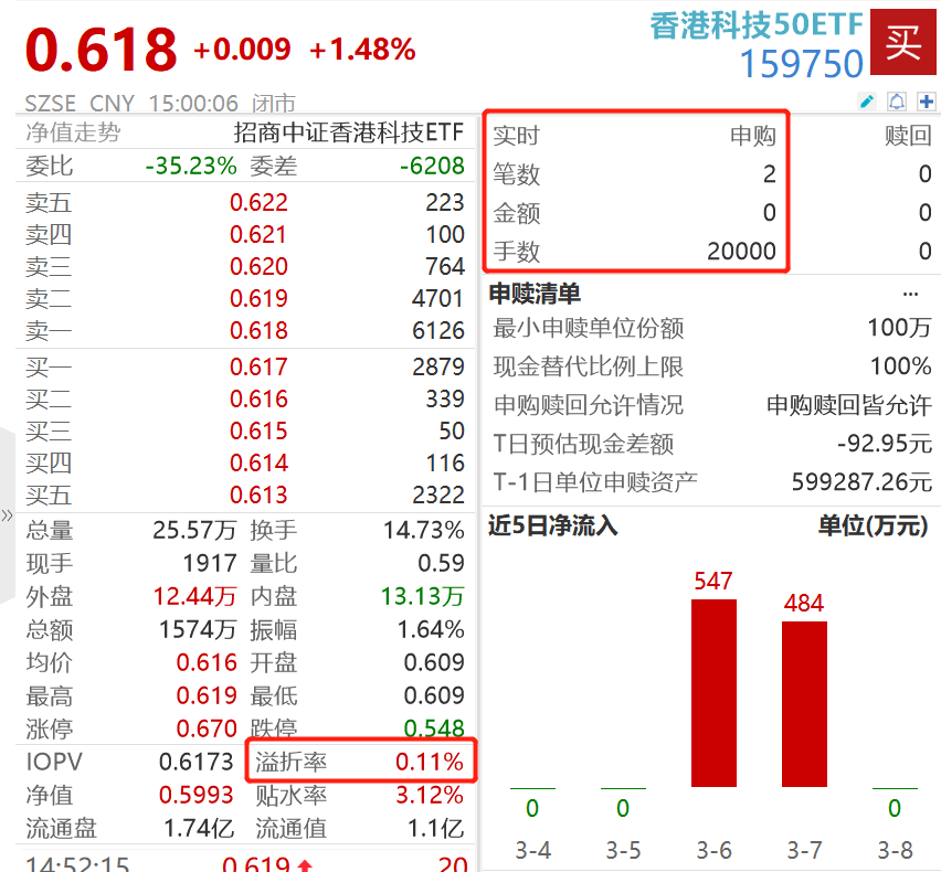 香港码开奖结果2024开奖记录,深层设计策略数据_XE版72.552