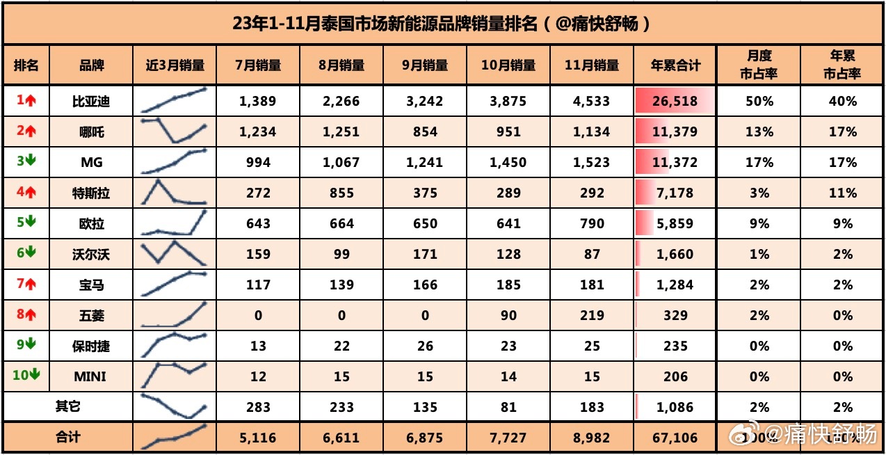 香港最准的100一肖中特,数据解析导向设计_战斗版43.589