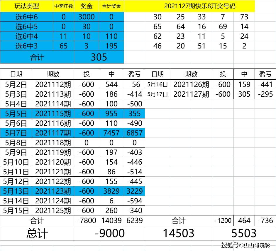 六开彩开奖结果开奖记录2024年,数据解读说明_交互版87.914