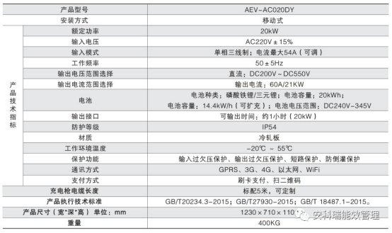 新澳门平特一肖100期开奖结果,快速响应计划设计_Q91.544