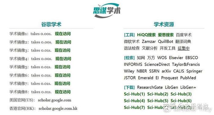 2024年正版资料免费大全最新版本亮点优势和亮点,深入解答解释定义_WearOS25.482