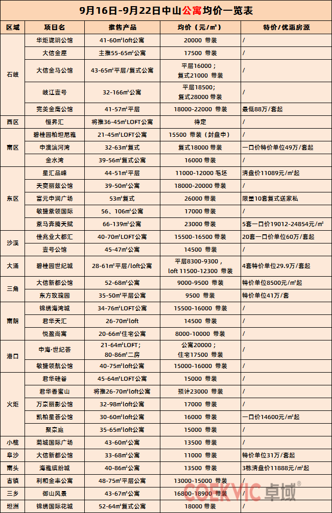 最新减法表，数学学习的革命性工具引领潮流