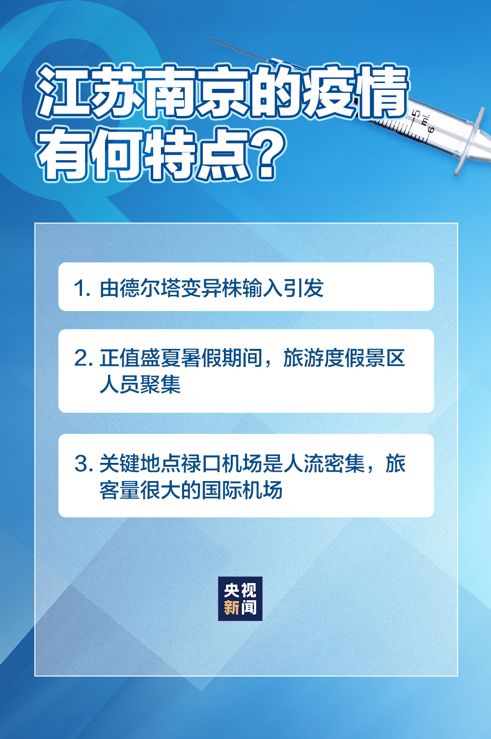 最新疫情动态更新报告