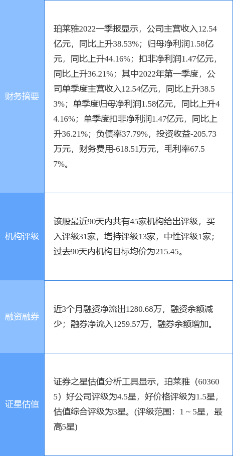 2024年12月6日 第78页