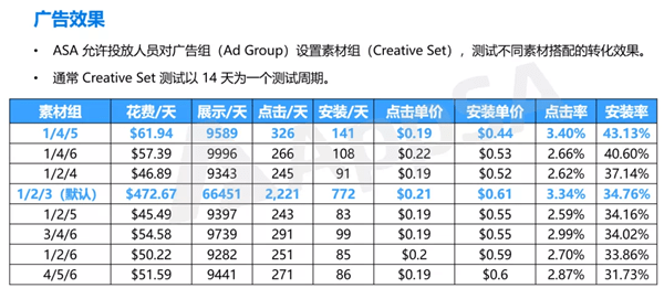 澳门天天彩期期精准,精细定义探讨_Executive44.650