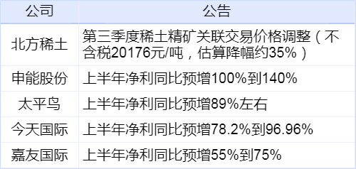 澳门三肖三码精准100%新华字典,实时信息解析说明_复古款69.226