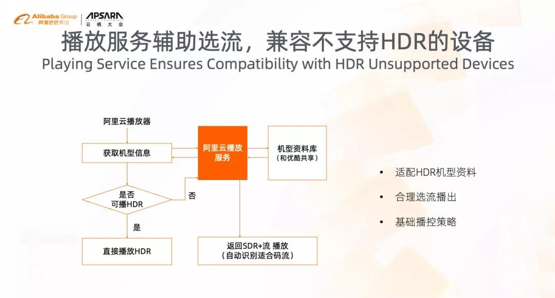 新澳精准资料免费提供221期,最新动态解答方案_视频版74.531