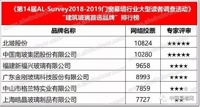 奥门天天开奖码结果2024澳门开奖记录4月9日,深度应用数据策略_SHD97.966