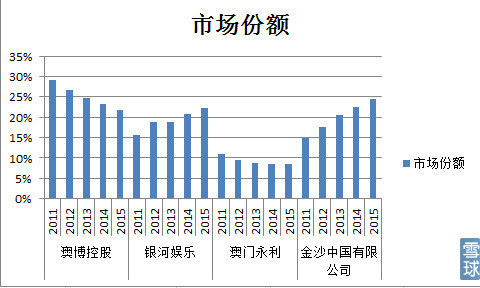 澳门326期,深层设计策略数据_iShop18.530