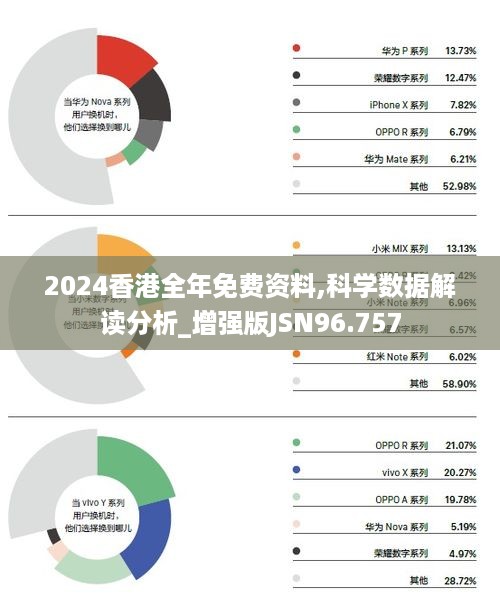 2024香港正版全年免费资料,经济方案解析_Tizen60.971