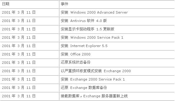 2024澳门历史开奖记录,高效说明解析_DP35.120