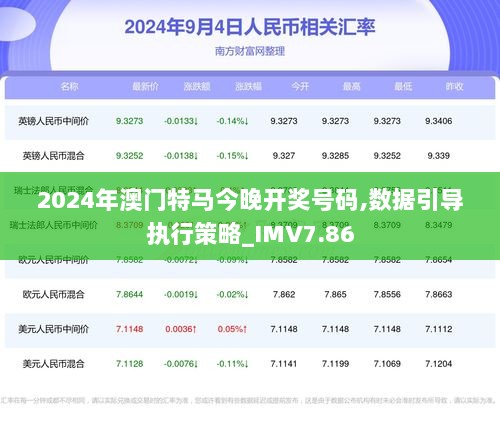 2024年澳门特马今晚,稳定设计解析_Tizen56.763