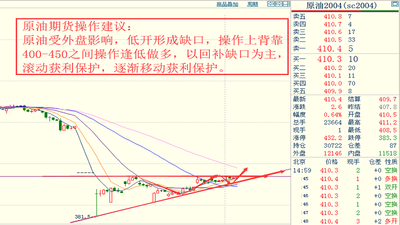 澳门一码一肖一待一中今晚,权威数据解释定义_W28.138