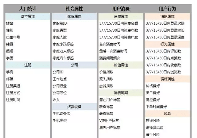 新澳门免费资大全查询,深层策略执行数据_黄金版55.791