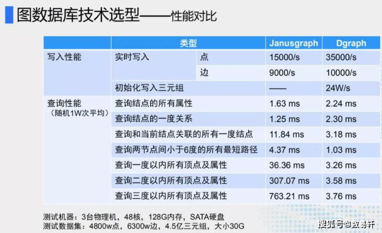 白小姐一码中期期开奖结果查询,绝对经典解释落实_粉丝款63.215