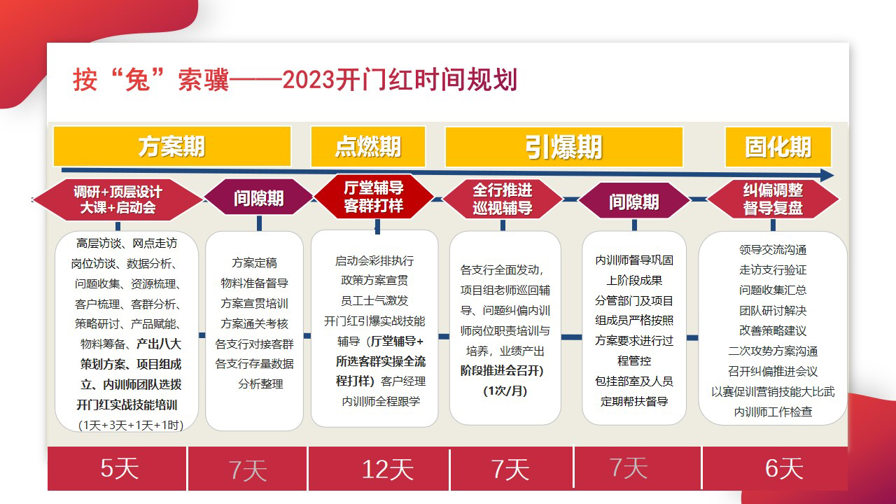 新门内部资料精准大全最新章节免费,数据驱动方案实施_冒险版43.507