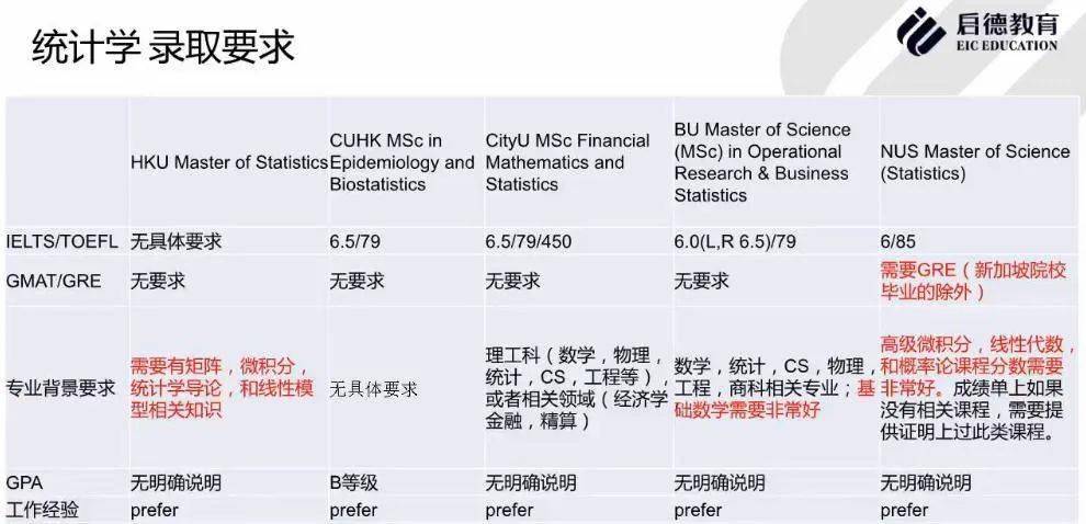 二四六香港管家婆生肖表,统计分析解析说明_动态版78.23