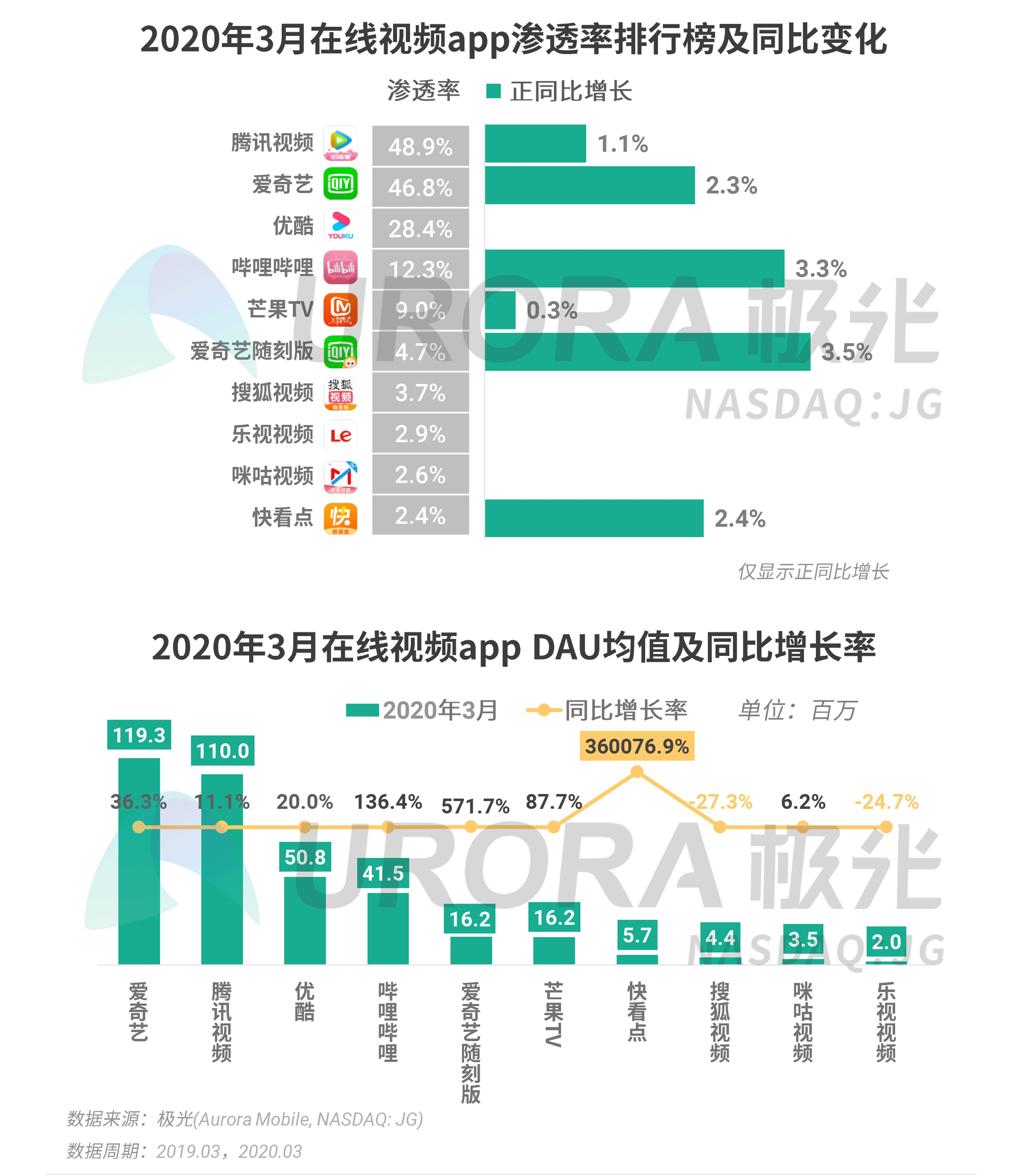 澳门芳草地官方网址,深层数据分析执行_钱包版41.839