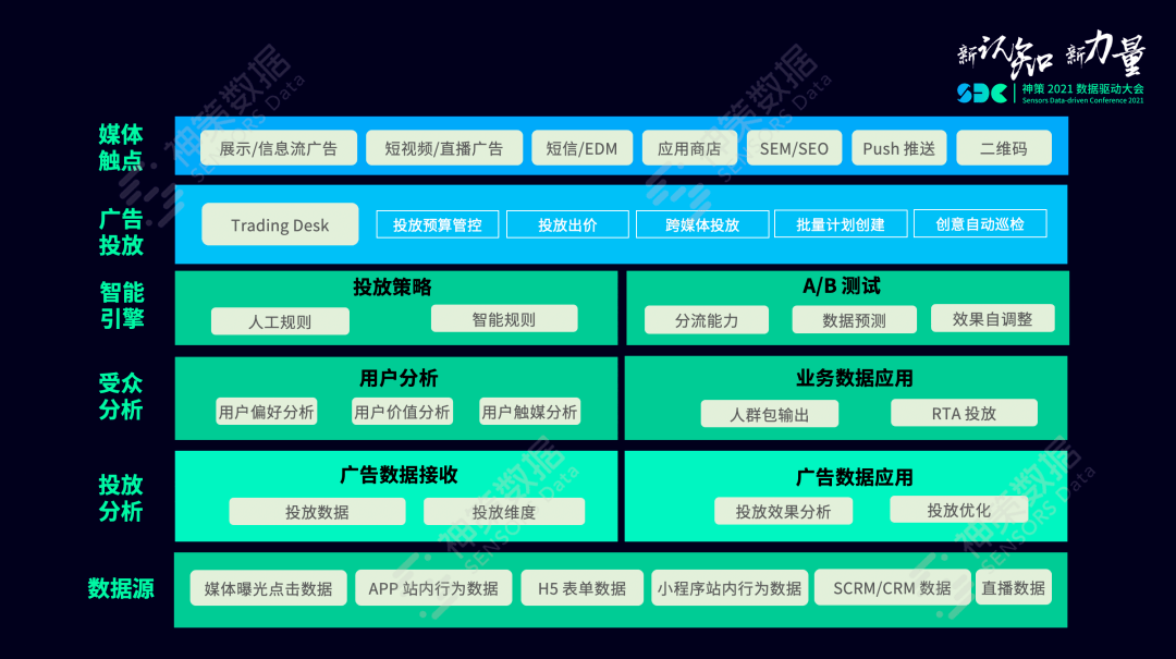 丈深渊 第84页