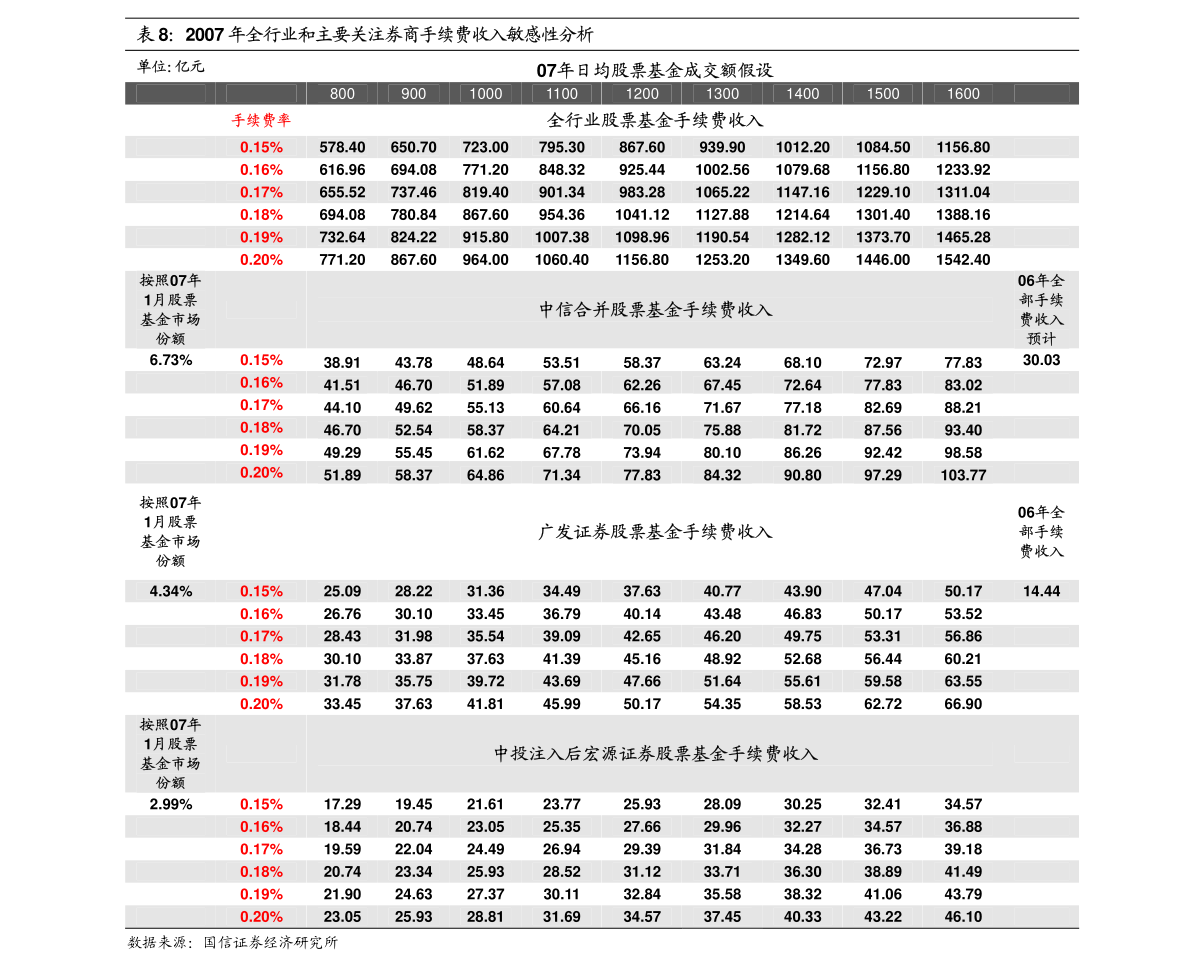 精准三肖三期内必中的内容,市场趋势方案实施_领航款13.415