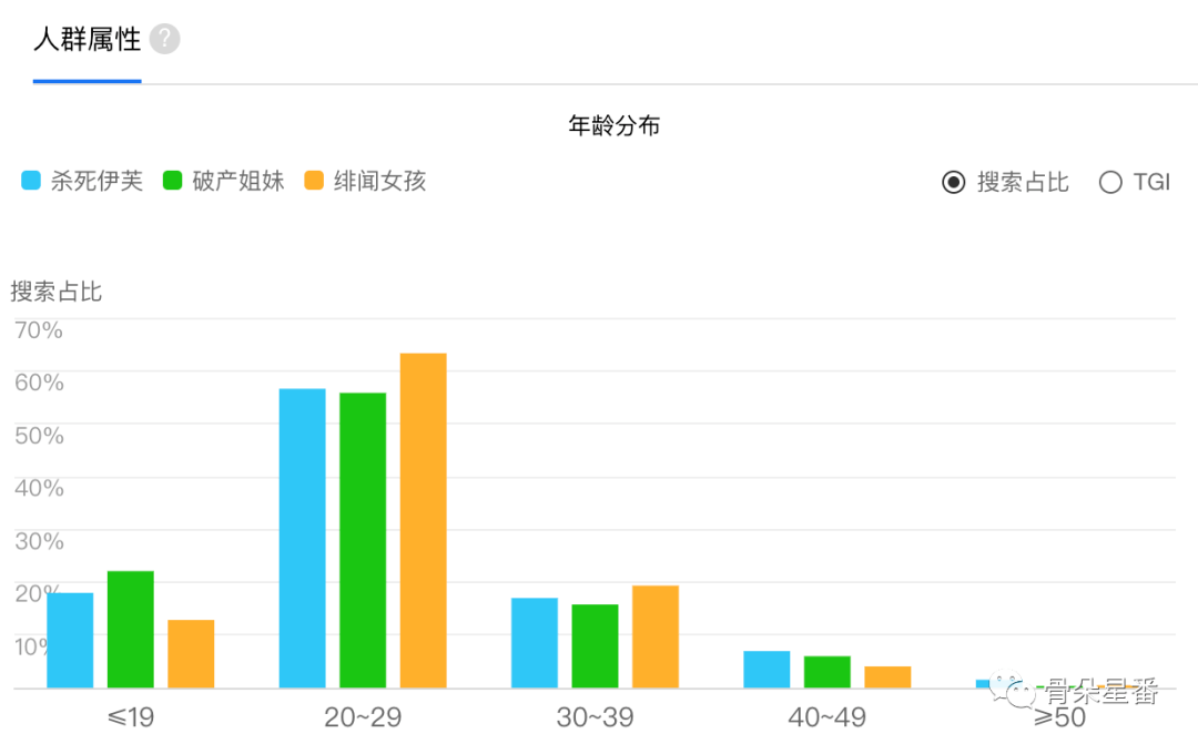 0149552cσm查询,澳彩资料,数据解析支持计划_限量版82.220