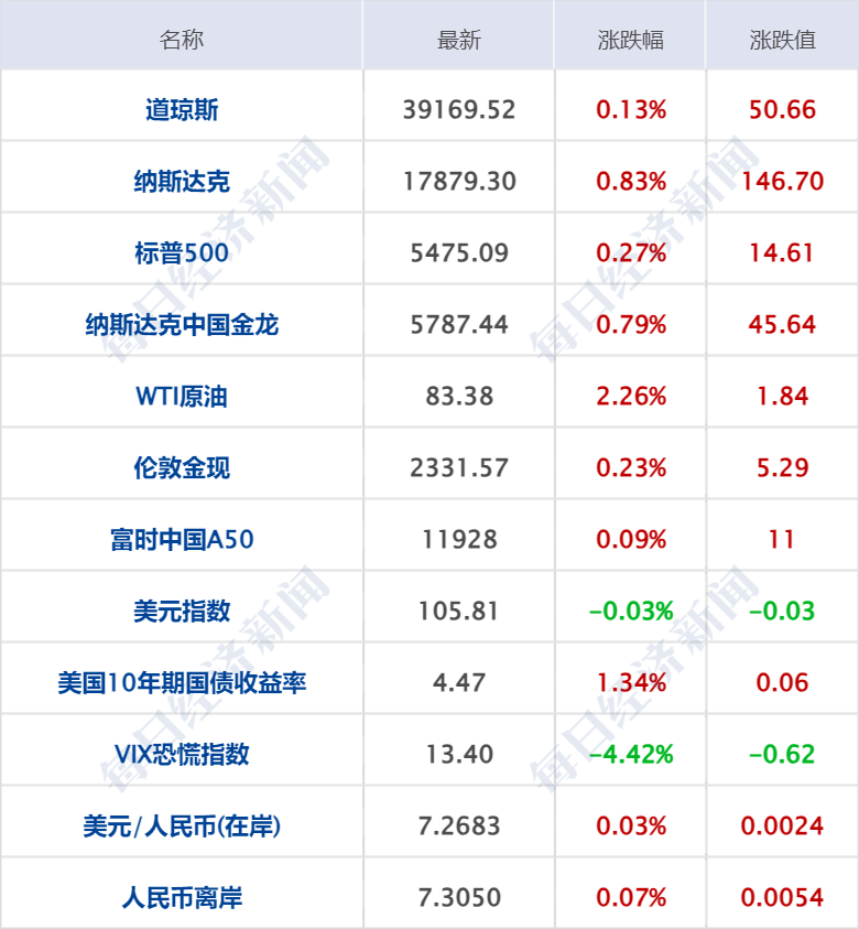 新澳门一码一码100准确,权威研究解释定义_QHD66.726