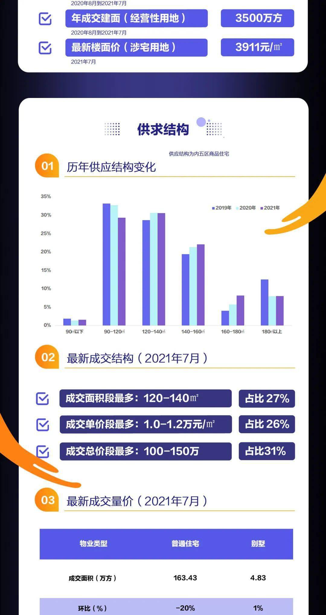 新澳好彩精准免费资料提供,数据整合设计方案_UHD61.514