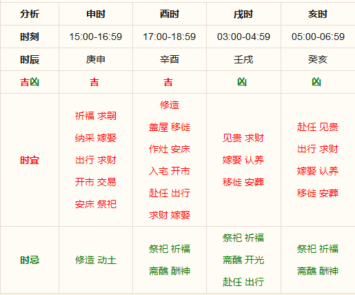 一码一肖100%精准生肖第六,适用设计解析策略_FHD62.923