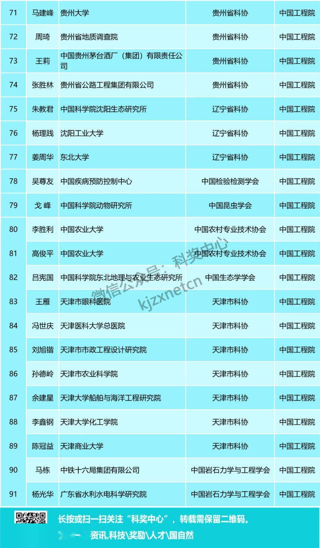 2024年12月 第1816页