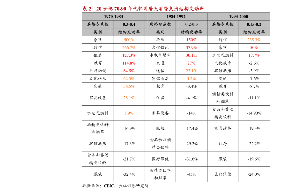 老澳门开奖结果2024开奖记录表,符合性策略定义研究_L版42.245