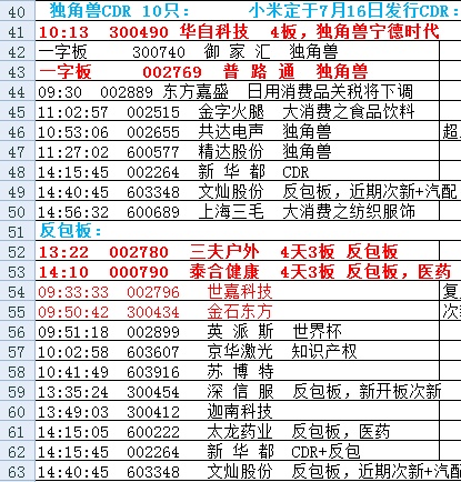 2024澳门天天开好彩大全2024,统计分析解析说明_豪华版180.300