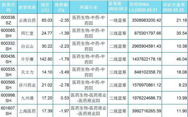 管家一码肖最最新2024,最新热门解答定义_入门版23.819