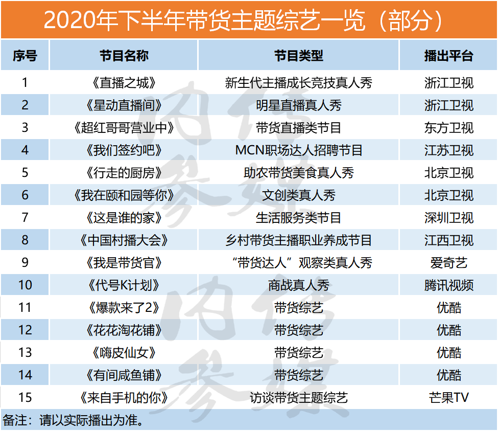 新澳门内部码10码网站,迅速执行计划设计_LT67.562