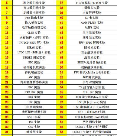 新奥门天天开奖资料大全,高效分析说明_豪华版81.318