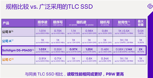 2024新澳免费资料成语平特,实地执行数据分析_3K32.834