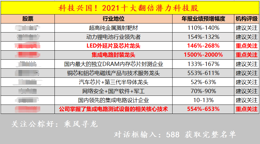 新澳门黄大仙8码大公开,实时更新解析说明_pack33.626