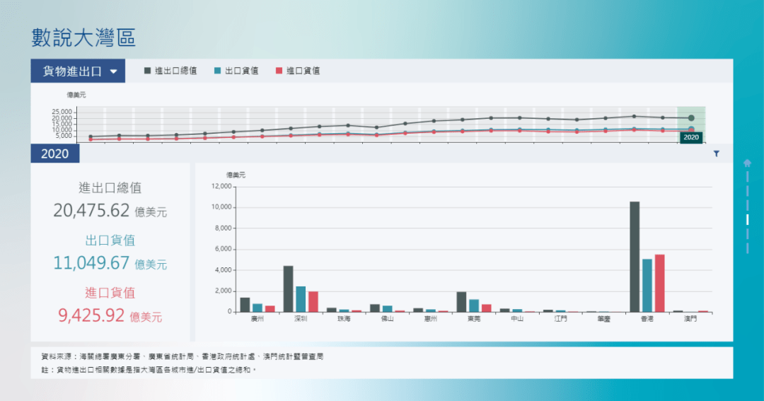 澳门六开奖结果2024开奖今晚,数据整合设计方案_S47.11