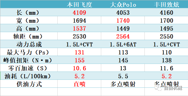 62827cσm澳彩资料查询优势,全面数据解析说明_4K版84.525