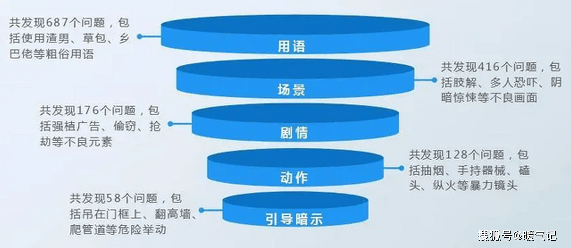 曾道道人48449.com查询,互动性执行策略评估_SP72.233