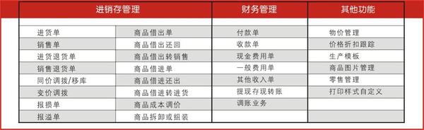 2024年12月6日 第20页